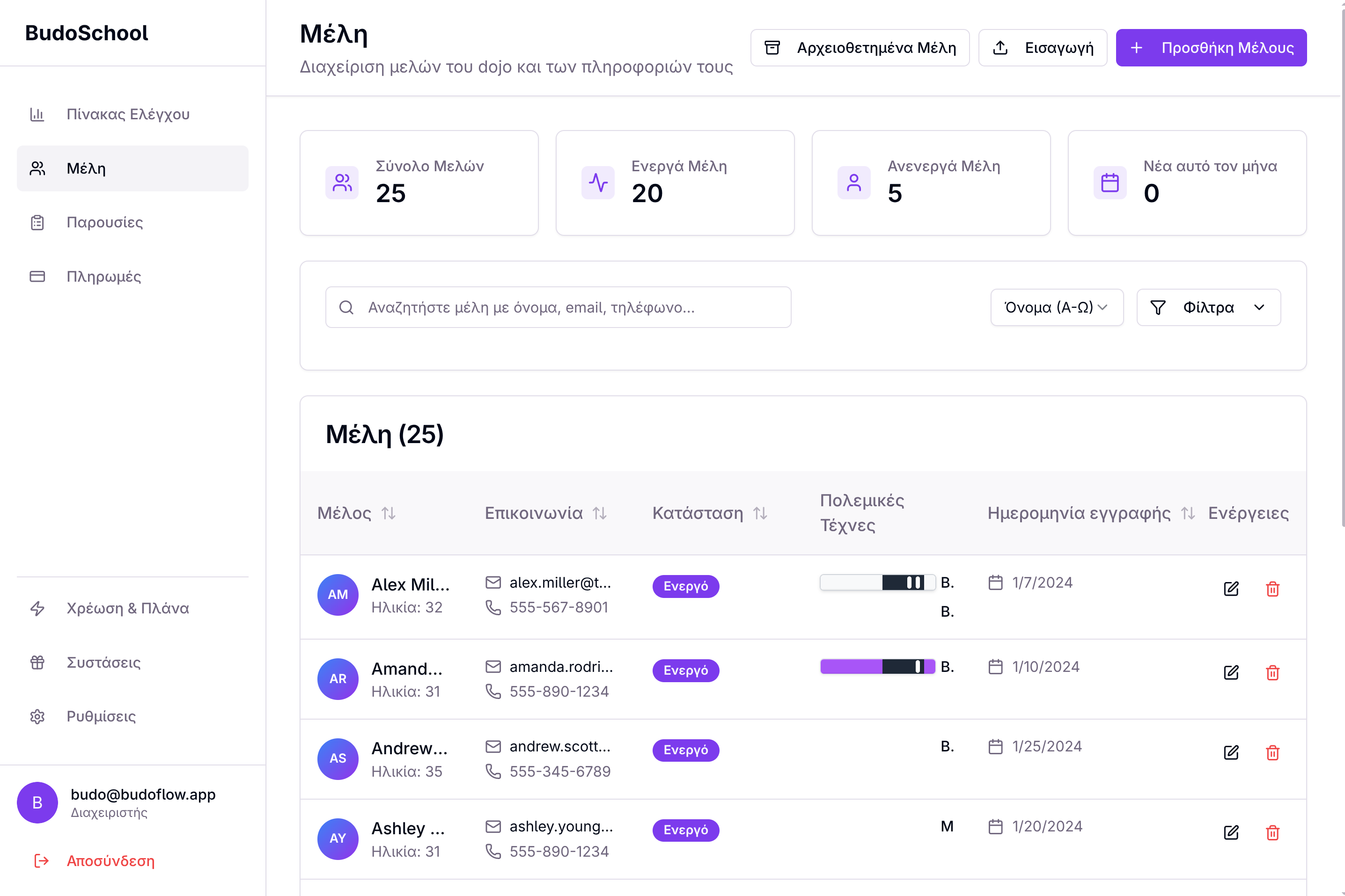 Λίστα μελών BudoFlow με αναζήτηση, φίλτρα και δυνατότητες μαζικών λειτουργιών