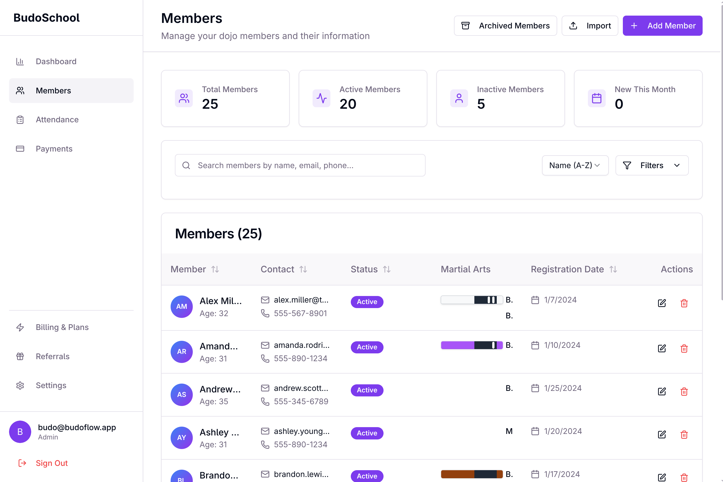 BudoFlow members list with search, filters, and bulk operation capabilities