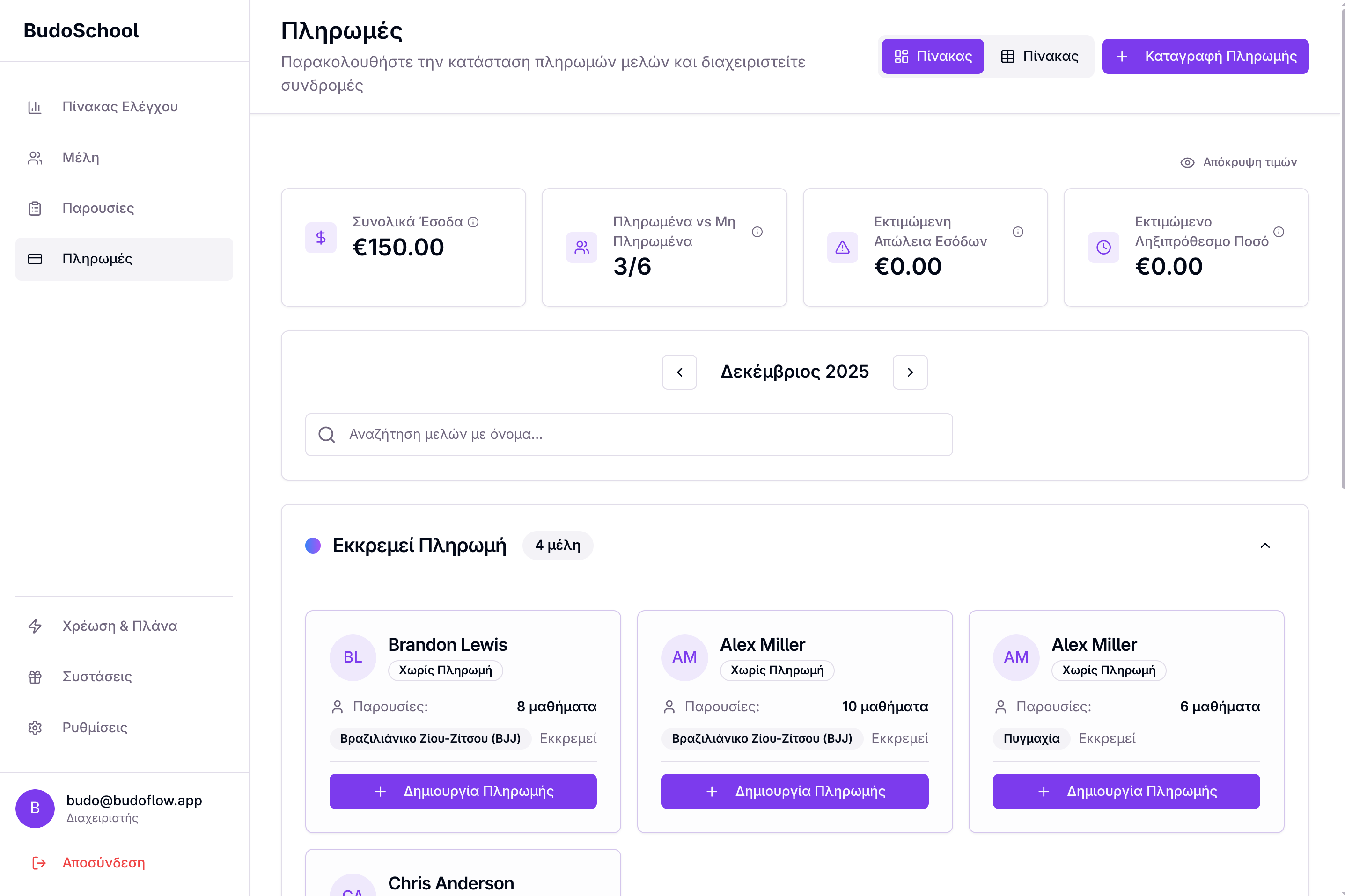 Πίνακας παρακολούθησης πληρωμών BudoFlow που δείχνει την κατάσταση πληρωμών και πληροφορίες χρέωσης μαθητών